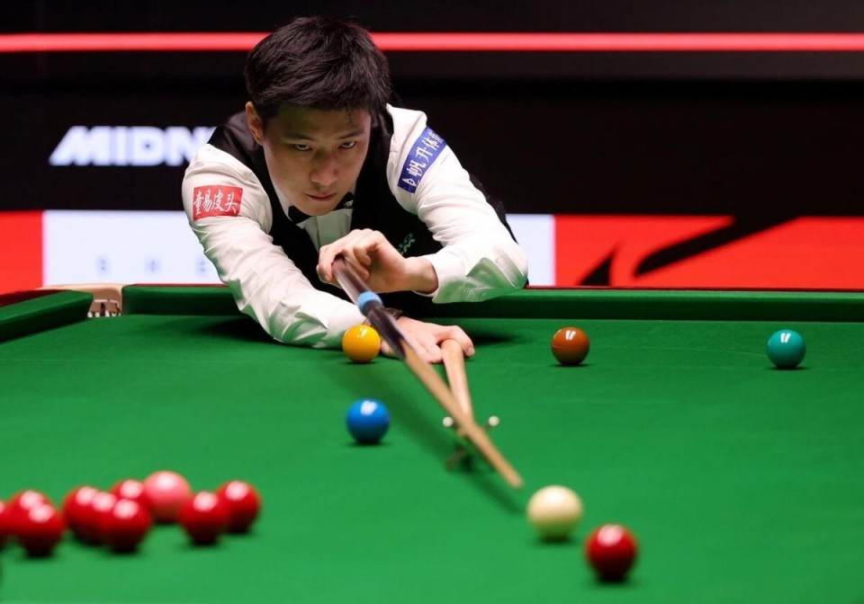 益的最大化 益的最大化