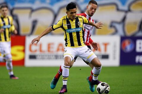 双重压力 双重压力