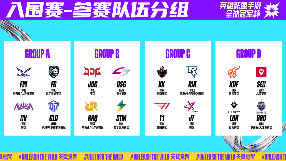 结合的视觉 结合的视觉