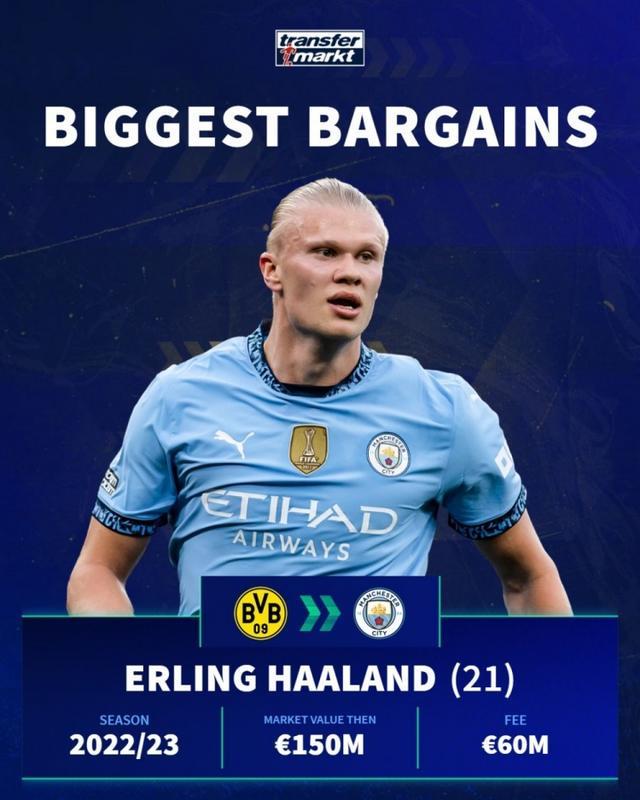 交易成本与 交易成本与